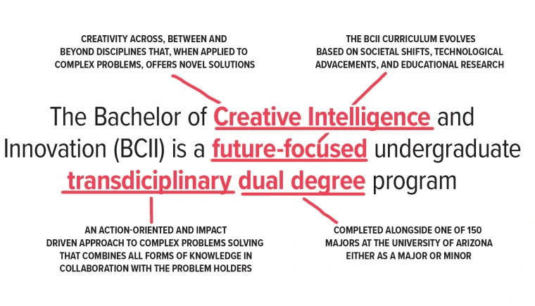Word graphic 